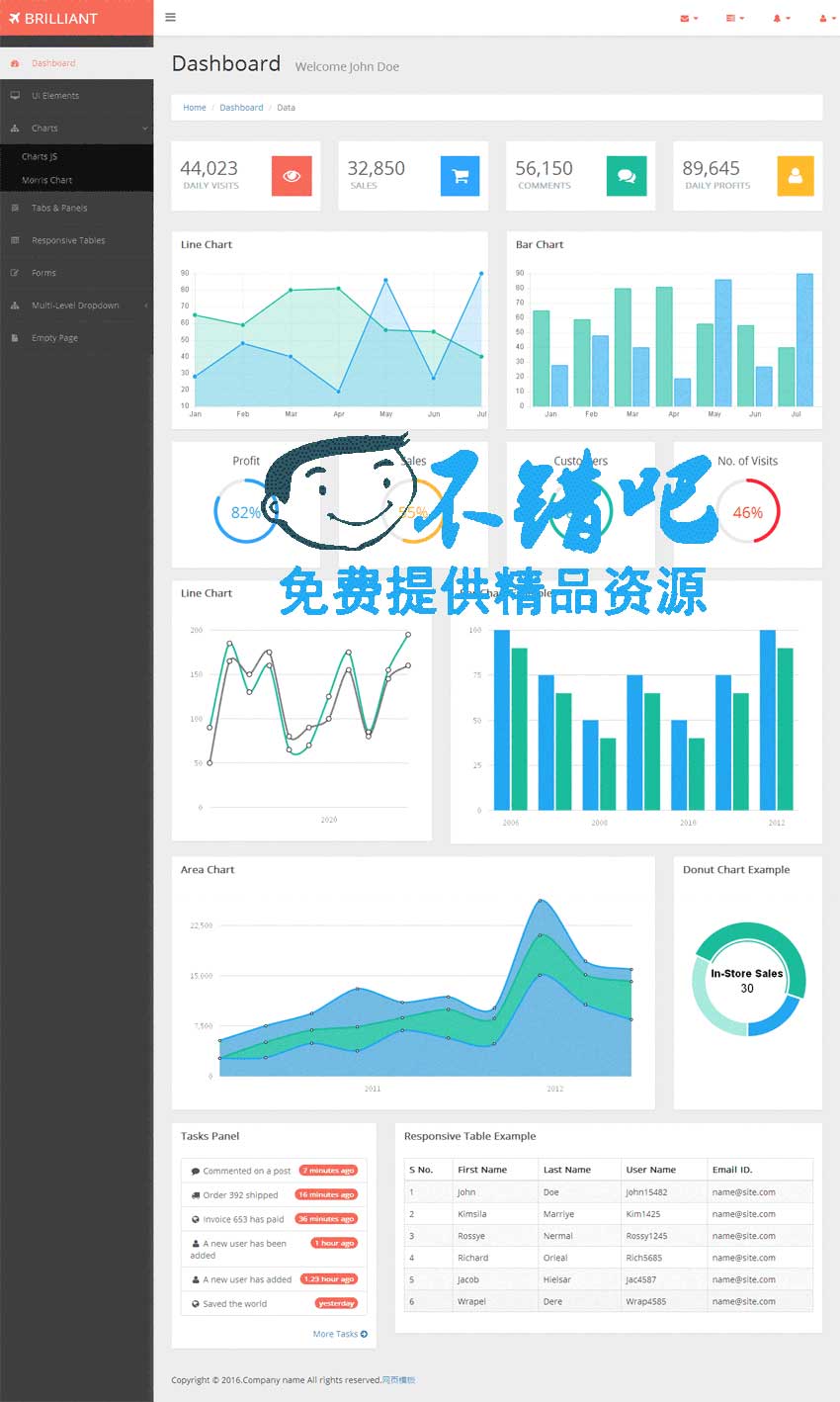 扁平风格响应式数据统计html5后台管理模板