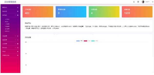 最新云赏视频付费打赏平台源码V8.1 带安装视频教程ds