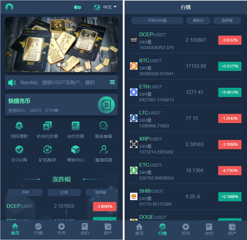 新UI多语言区块链交易所系统源码,虚拟币交易平台,秒合约,IEO认购,期权,理财认购矿机