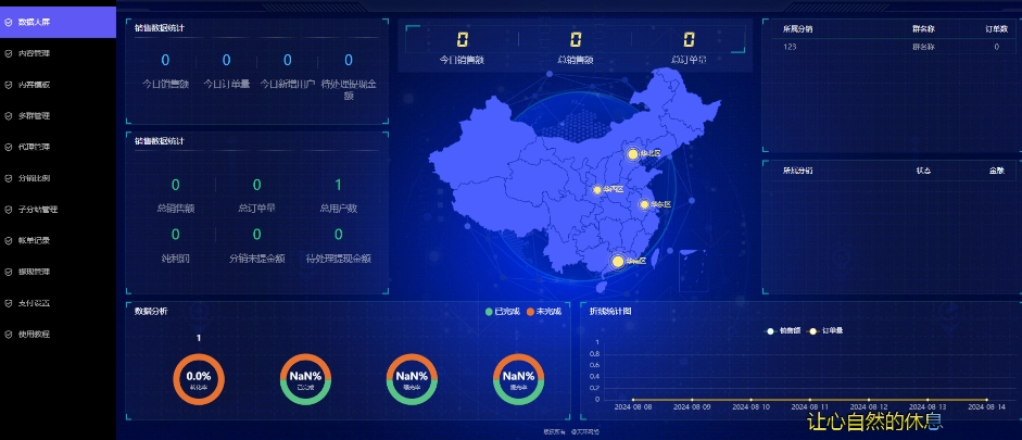 修复漏洞最新付费进群V4