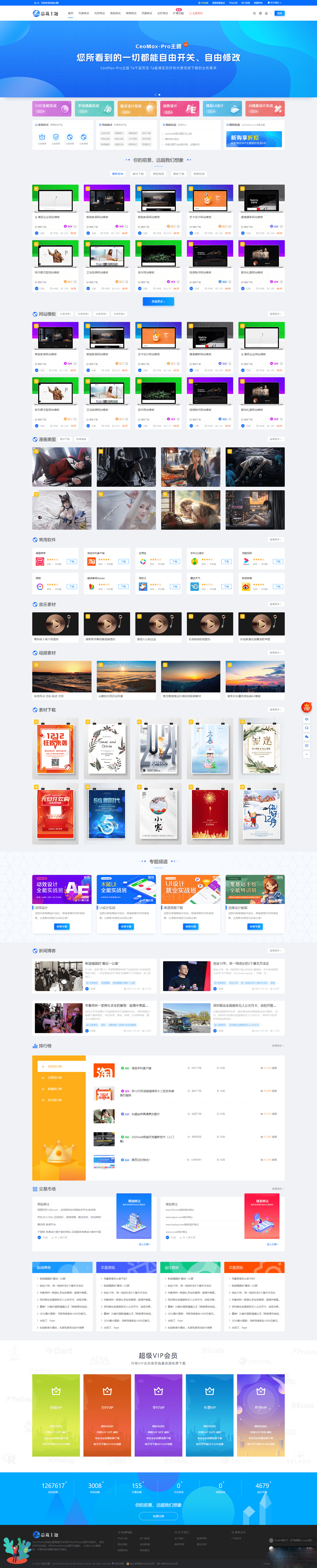 WordPress 资源展示型下载类主题 CeoMax-Pro_v7.6 开心版