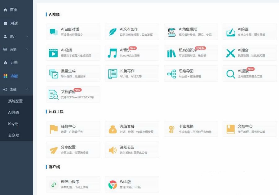 ChatGPT付费创作系统V3.1.0独立版 WEB+H5+小程序端