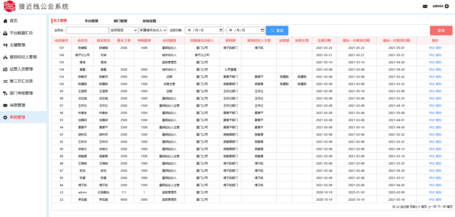 PHP工会管理系统源码下载/主播分红分润系统/星探经纪人城市合伙人多角色管理系统/分红统计系统插图2