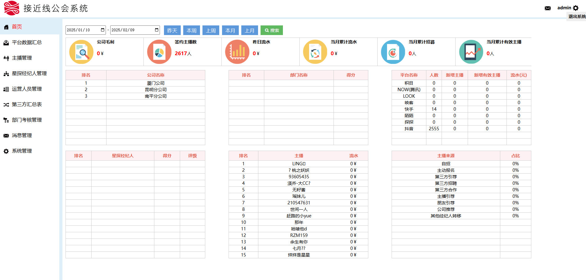 PHP工会管理系统源码下载/主播分红分润系统/星探经纪人城市合伙人多角色管理系统/分红统计系统