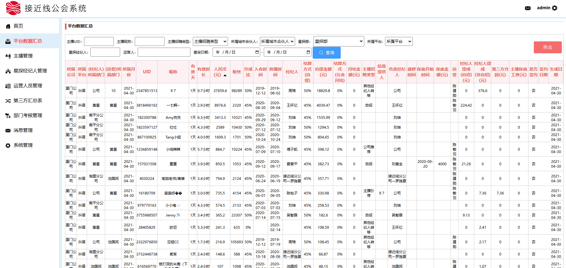 PHP工会管理系统源码下载/主播分红分润系统/星探经纪人城市合伙人多角色管理系统/分红统计系统插图1