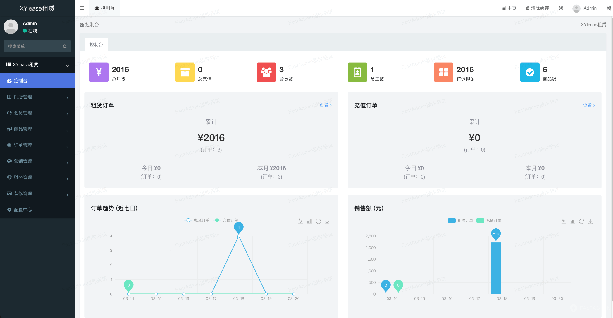 租赁商城小程序源码/租赁平台基于UniApp开发插图3